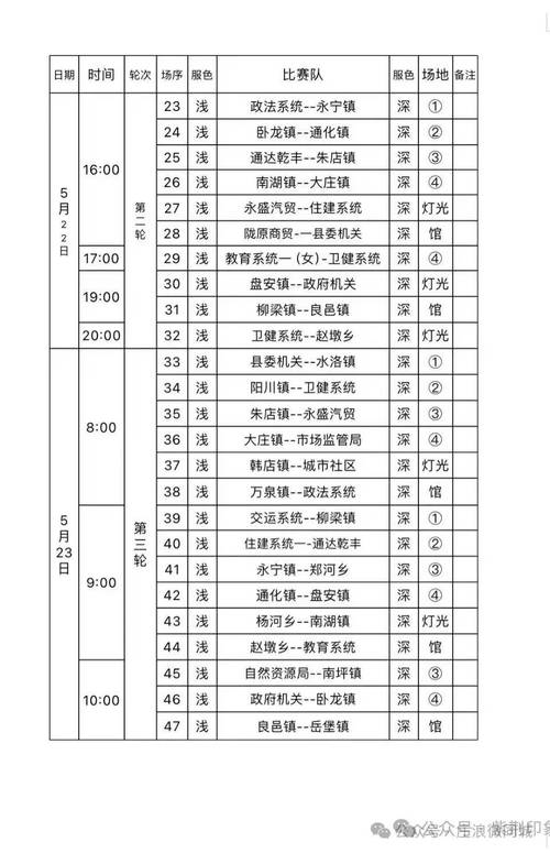 2019体育赛事,2019体育赛事一览表
