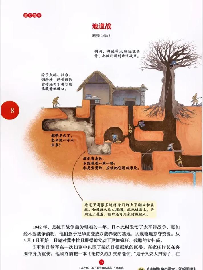 冀中的地道战电影完整版免费观看,冀中的地道战电影完整版 免费观看