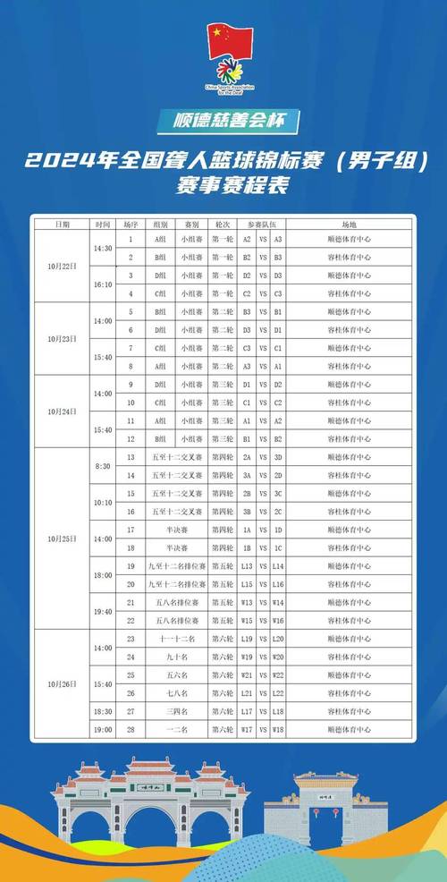 如何报名体育比赛,如何报名体育比赛项目