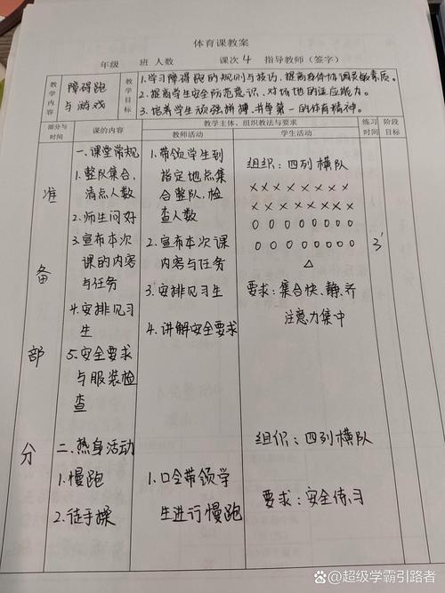 体育课后小结,体育课后小结100条简短