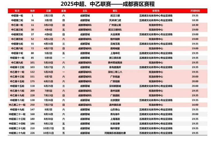 产品中心 第22页