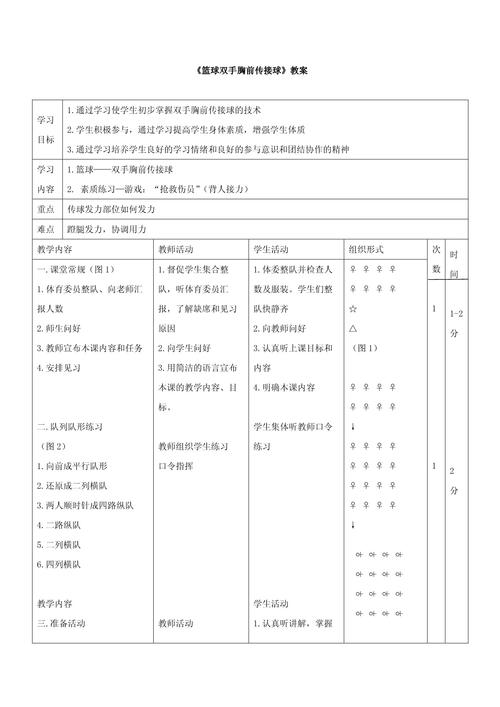 体育的教学方法有哪些,体育的教学方法有哪些内容