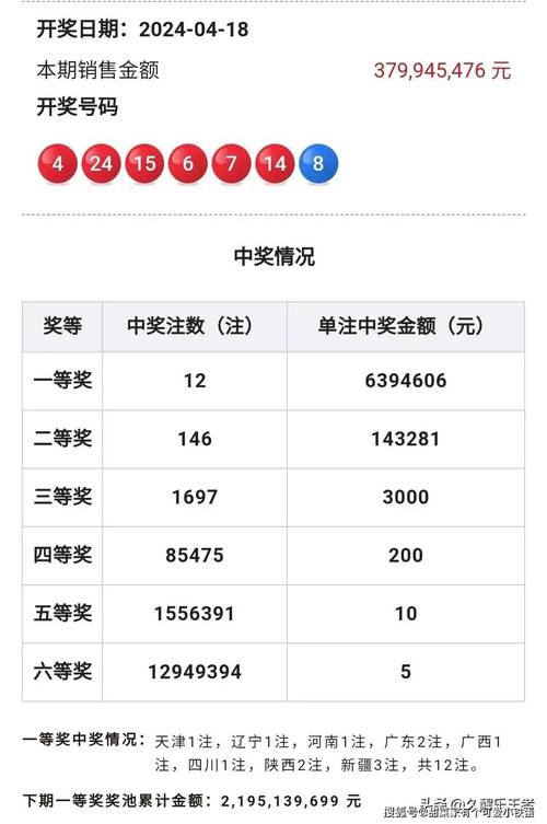 香港今晚六给彩资料图库,香港今晚六给彩开奖结果 今天晚上