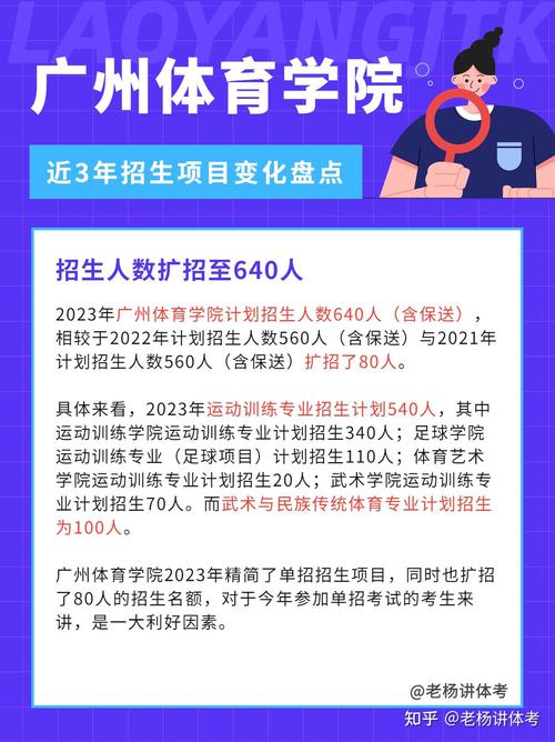 体育报考,体育报考专业