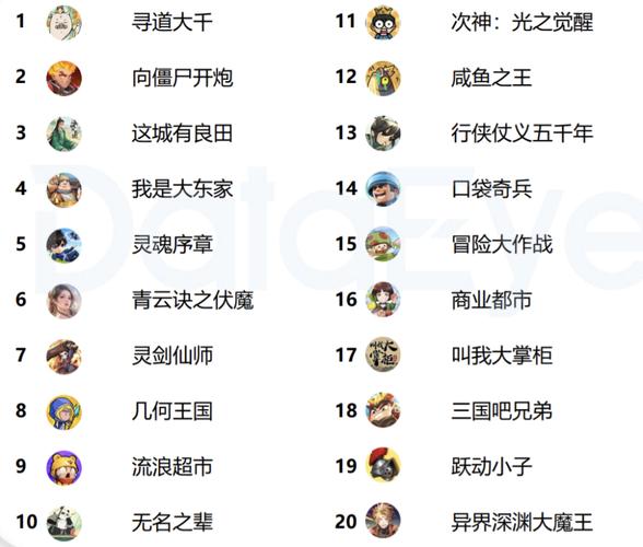 比较火的网络游戏排行榜,比较火的网络游戏排行榜前十名