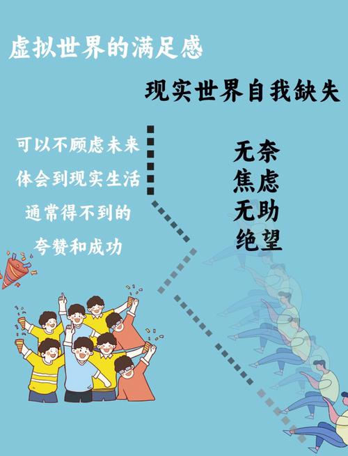 孩子有网络游戏成瘾如何戒除,孩子有网络游戏成瘾如何戒除呢