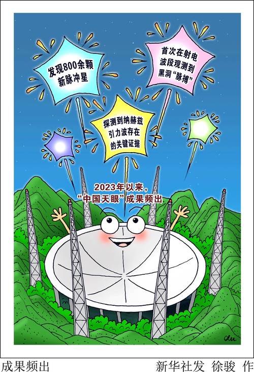 大陆通天报,大陆通天报一图库大全
