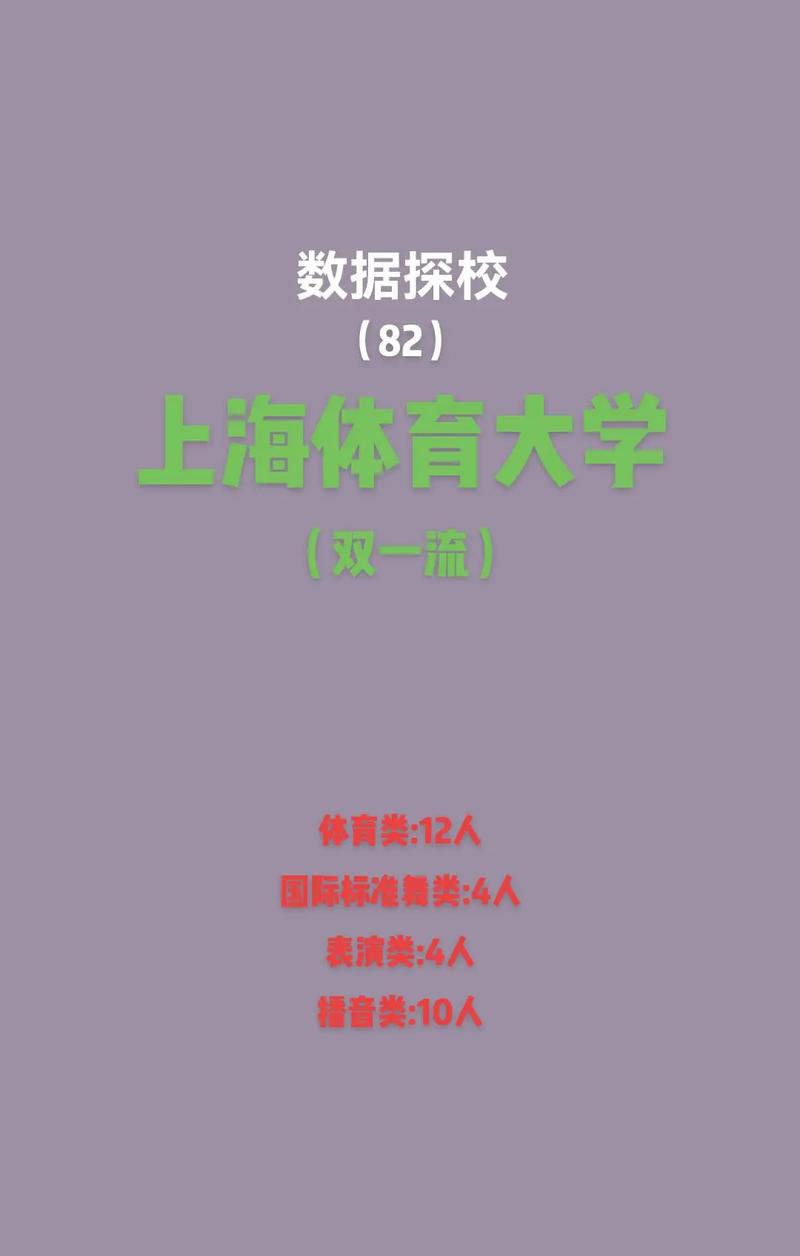 体育生艺术生,体育生艺术生录取分数线