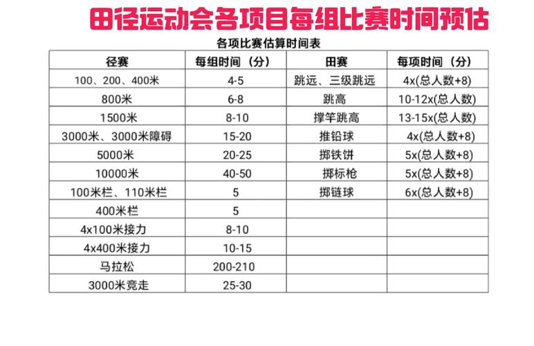 2019年体育赛事,2019年体育赛事一览表
