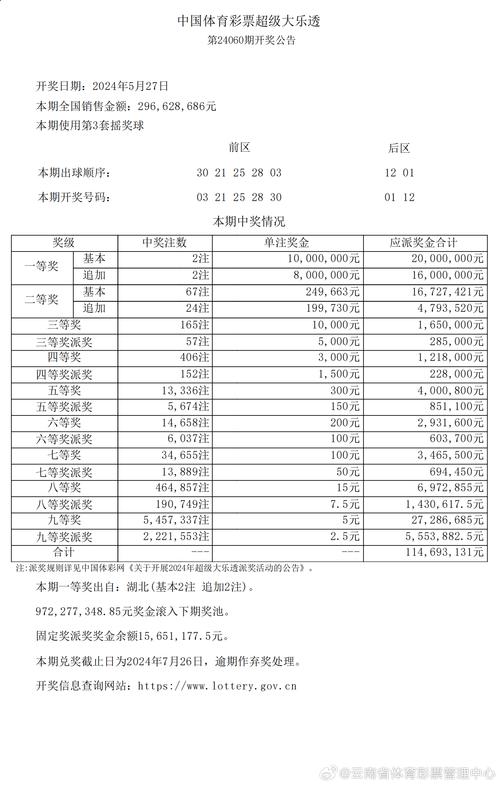 今天澳门的资料,今天澳门的资料110期