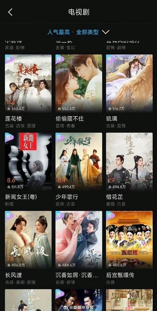 最新免费电影电视剧在线观看,最新免费观看电影电视剧网站