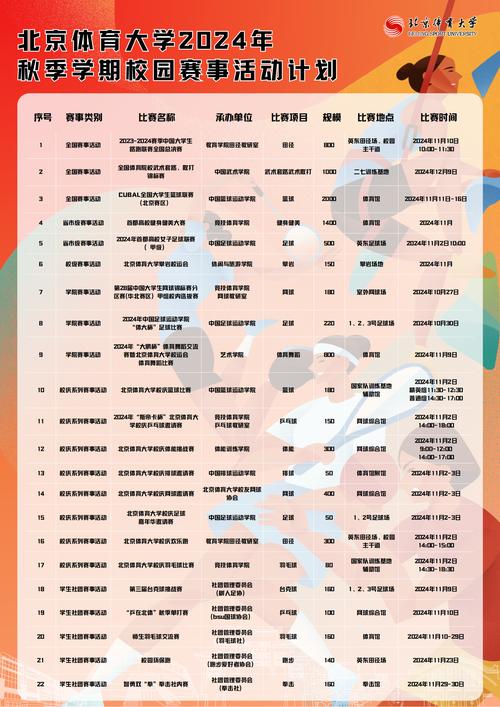 客户服务 第3页