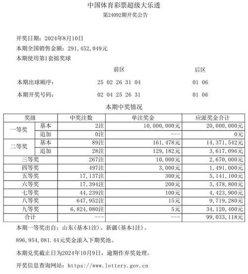 澳门六给彩资料,澳门六告彩大全