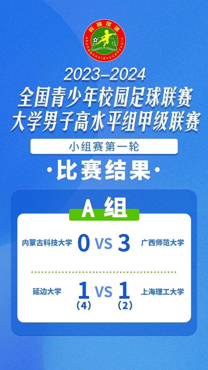 足球比赛最高赛事,足球比赛最高赛事是什么