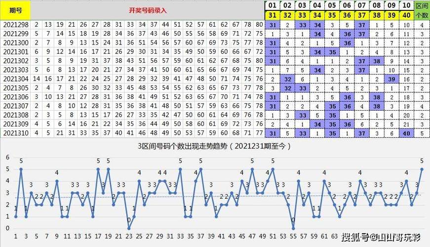 澳门今晚开特马+开奖结果,澳门今晚开特马开奖结果大丰收