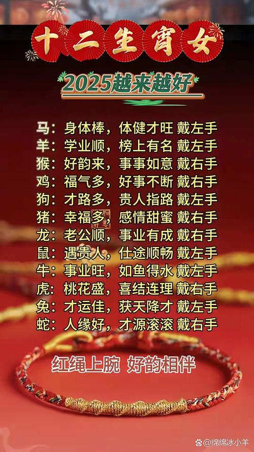 体态丰满脑袋空,变化无穷运奇功打一个生肖,体态丰满脑袋空,变化无穷运奇功猜一生肖