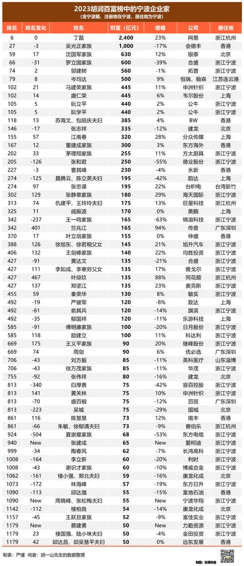 新澳澳门免费资料网址是什么纸,新澳门最精准免费网站