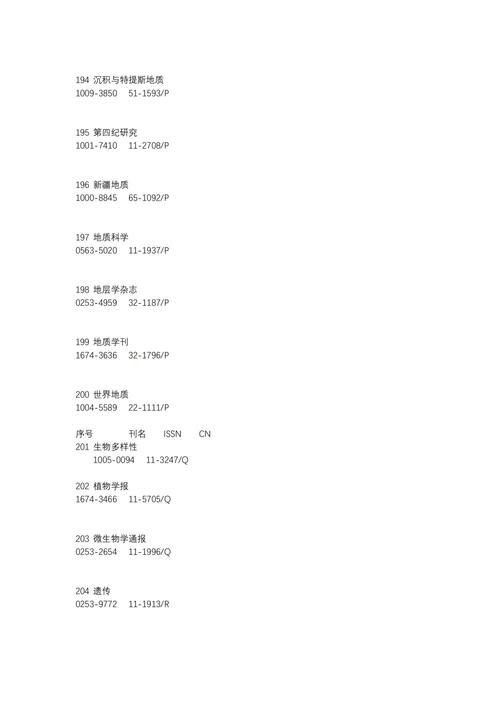 体育类scd期刊有哪些,体育scd期刊目录