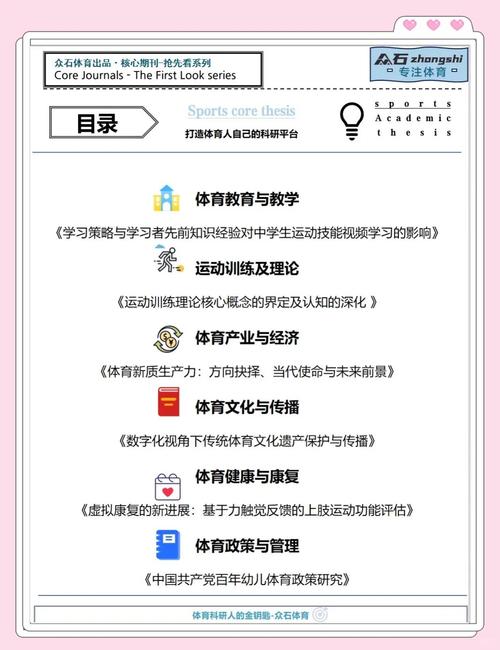 体育类期刊排名前十,体育类期刊排名前十名