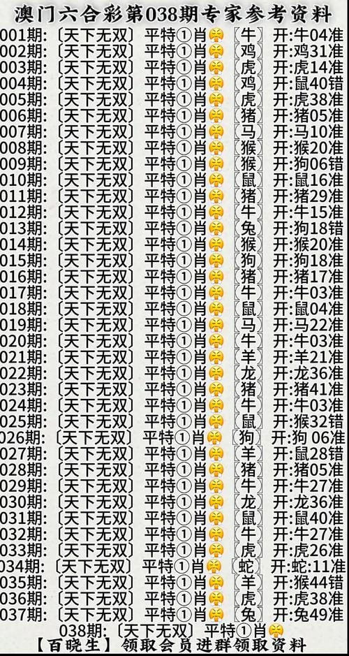 黄大仙一码中持肖,黄大仙一码中持肖大我彩坛