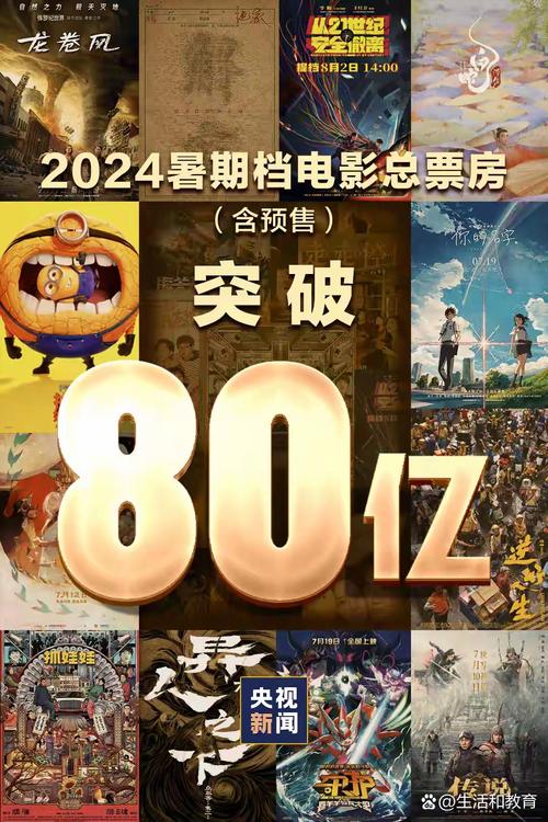 2022年热播电影排行榜前十名,2022年热播电影排行榜前十名有哪些