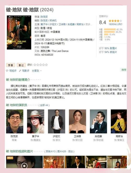 华语电影豆瓣排行榜,华语电影豆瓣排行榜前十名