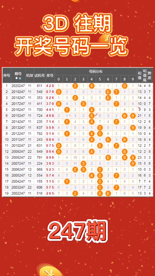 3地今天开奖结果,3地今天开奖结果出
